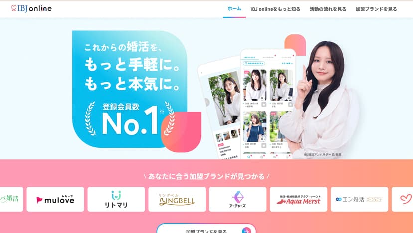 ibjonline